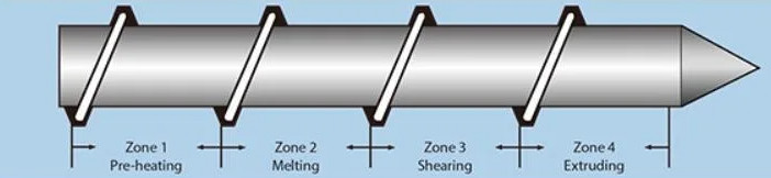 PBT挤出螺杆.jpg